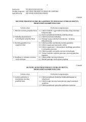 Moteriško proginio kostiumo projektavimas 3 puslapis