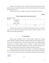 Draudimo fondai 11 puslapis