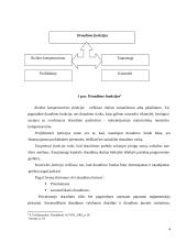 Draudimo fondai 4 puslapis