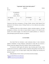 Draudimo fondai 10 puslapis