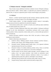 Biolustų substratų mikroformavimas ir tyrimas optinės ir atominės jėgos mikroskopijos metodais 6 puslapis