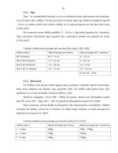 Maitinimo įtaka kūdikių išsivystimui 15 puslapis