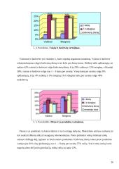 Mokyklinio amžiaus vaikų mitybos svarba 19 puslapis