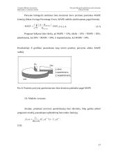 Potvynio hidrografo aproksimacija beta skirstiniu 16 puslapis