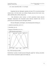 Potvynio hidrografo aproksimacija beta skirstiniu 7 puslapis