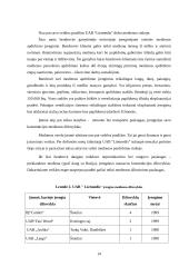 Įmonės marketingo tobulinimas: UAB "Lietmedis" 14 puslapis