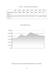 Įmonės marketingo tobulinimas: UAB "Lietmedis" 17 puslapis