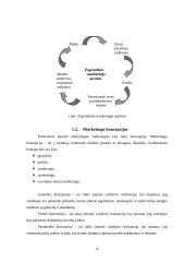 Įmonės marketingo tobulinimas: UAB "Lietmedis" 4 puslapis
