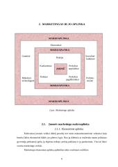 Įmonės marketingo tobulinimas: UAB "Lietmedis" 6 puslapis