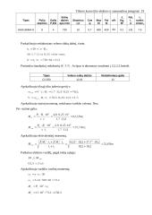 Tiltinio krano tilto elektros ir automatikos įrenginiai 15 puslapis