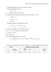 Tiltinio krano tilto elektros ir automatikos įrenginiai 16 puslapis