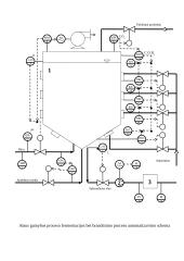 Nenutrūkstamo alaus fermentacijos proceso automatizavimas 12 puslapis