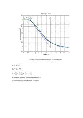Nenutrūkstamo alaus fermentacijos proceso automatizavimas 19 puslapis