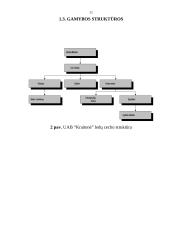 Ledų gamyba: UAB "Kraitenė" 10 puslapis