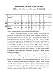 Klaipėdos miesto savivaldybės parama smulkiam ir vidutiniam verslui (SVV) 5 puslapis
