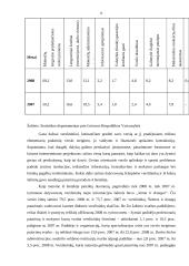 Klaipėdos miesto savivaldybės parama smulkiam ir vidutiniam verslui (SVV) 7 puslapis