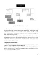 Duomenų bazių taikymas VGTU internetiniame tinklapyje 12 puslapis