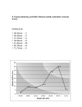 Modifikacinis kintamumas: Paprastoji pušis 4 puslapis