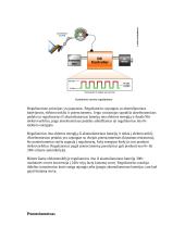Viskas apie elektromobilius 6 puslapis
