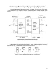 Kombinacinės schemos 11 puslapis
