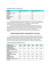 Mėsinių veislių kiaulių genetiniai ištekliai Lietuvoje ir pasaulyje, jų charakterizavimas ir panaudojimas 5 puslapis