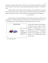Viešųjų bibliotekų projektai 2000-2004 metais: temos, partneriai ir rėmėjai 16 puslapis