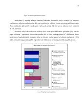 Viešųjų bibliotekų projektai 2000-2004 metais: temos, partneriai ir rėmėjai 18 puslapis