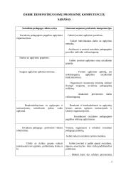 Moksleivių mokyklos nelankymo priežasčių analizė 2 puslapis