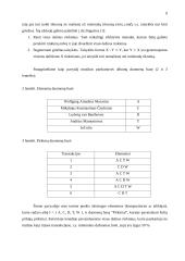 Dažnų sekų paieškos tikimybinio algoritmo tyrimas 9 puslapis