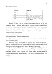Dažnų sekų paieškos tikimybinio algoritmo tyrimas 10 puslapis