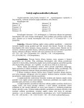 Alkanai. Cikloalkanai 3 puslapis