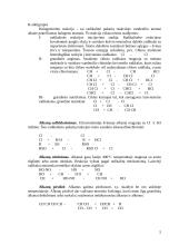 Alkanai. Cikloalkanai 6 puslapis