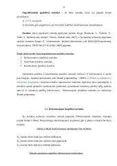 Lokalių paieškos metodų efektyvumo tyrimas globalios optimizacijos uždaviniuose 7 puslapis