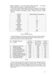 Statybos ekonomika 11 puslapis