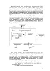 Statybos ekonomika 15 puslapis