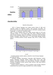 Statybos ekonomika 7 puslapis