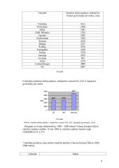 Statybos ekonomika 8 puslapis