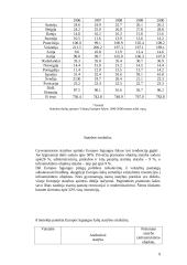 Statybos ekonomika 9 puslapis