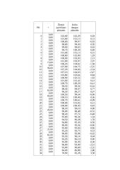 Automobilių kelių projektavimas 13 puslapis