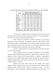 Tiesioginių užsienio investicijų tendencijos Lietuvoje 14 puslapis