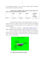 Tiesioginių užsienio investicijų tendencijos Lietuvoje 15 puslapis