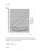 Rinkos struktūros tipų palyginimas 12 puslapis