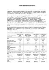 Traktorinių purkštuvų konstrukcijų ir naudojimo analizė 2 puslapis