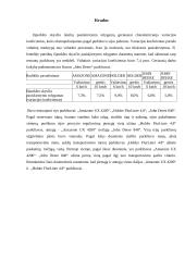 Traktorinių purkštuvų konstrukcijų ir naudojimo analizė 15 puslapis