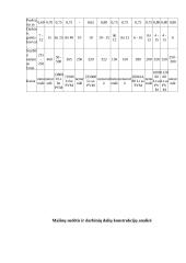 Traktorinių purkštuvų konstrukcijų ir naudojimo analizė 4 puslapis