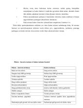 Žemės ūkio ir kaimo plėtra Lietuvoje 12 puslapis