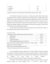 Žemės ūkio ir kaimo plėtra Lietuvoje 6 puslapis