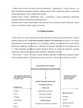 Žemės ūkio ir kaimo plėtra Lietuvoje 10 puslapis