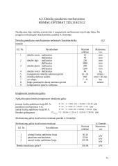 Baldų gamybos cecho projektavimas: UAB "Girių bizonas" 12 puslapis