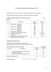 Baldų gamybos cecho projektavimas: UAB "Girių bizonas" 19 puslapis